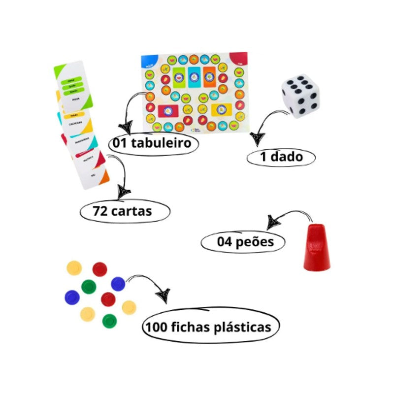 Jogo Ativando a Memória - Pais & Filho