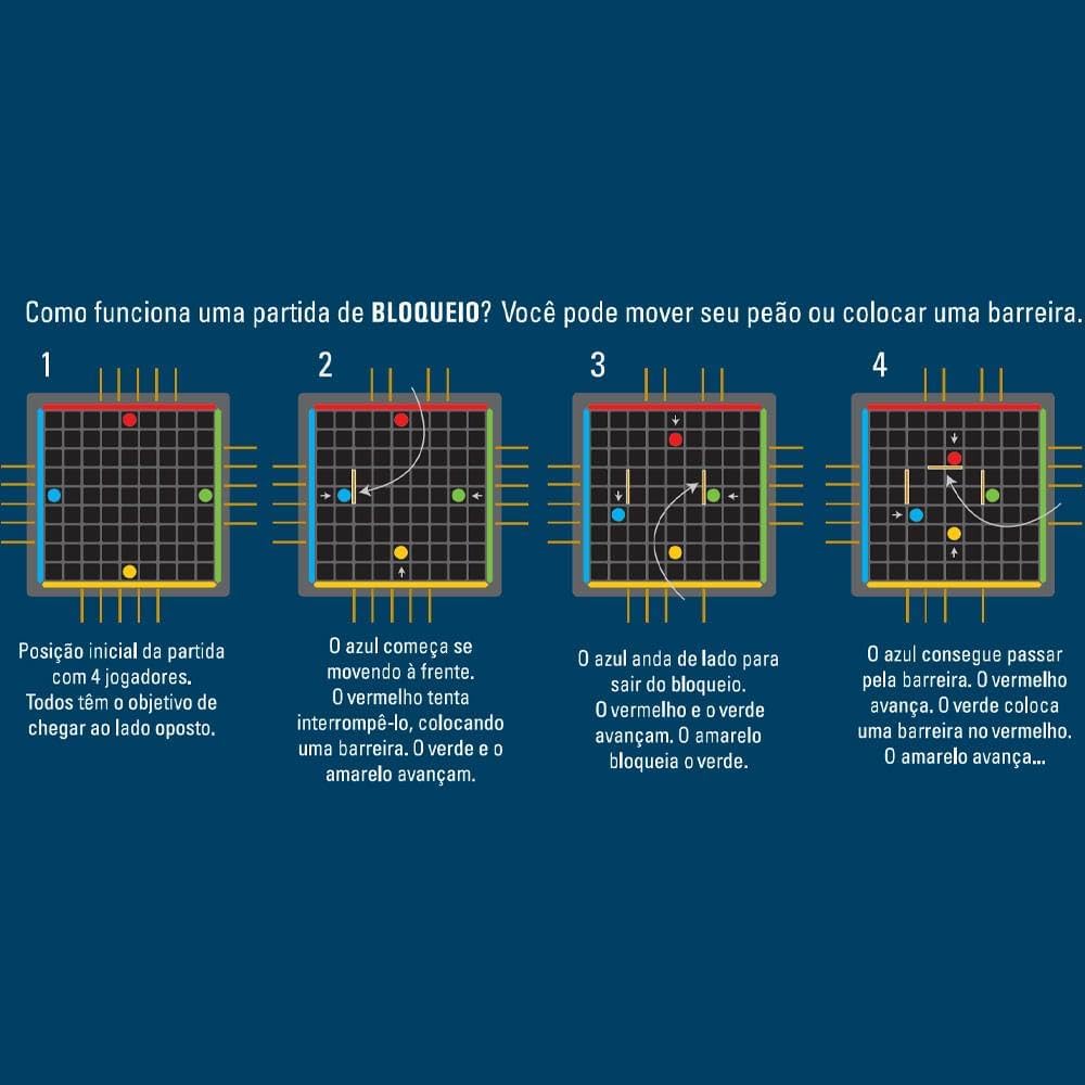 Jogo Bloqueio - Grow